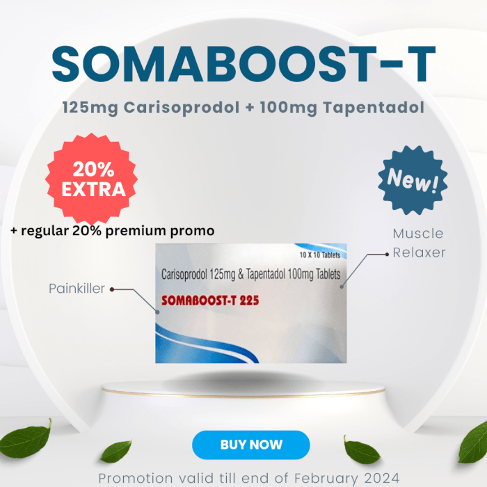 Somaboost-T promotion